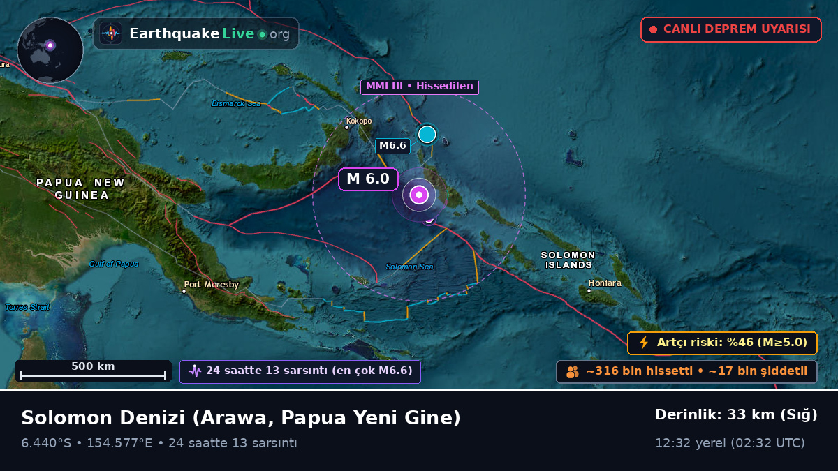 Solomon Denizi (Papua Yeni Gine)