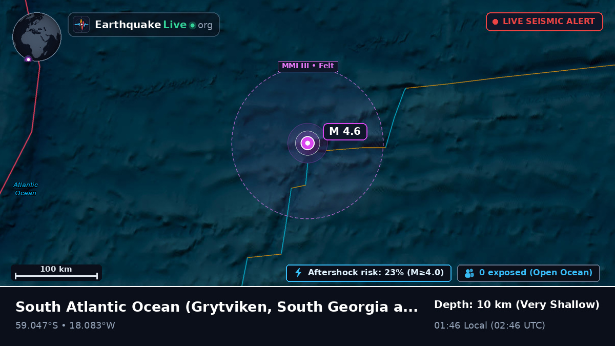 South Atlantic Ocean (South Georgia and the Islands)