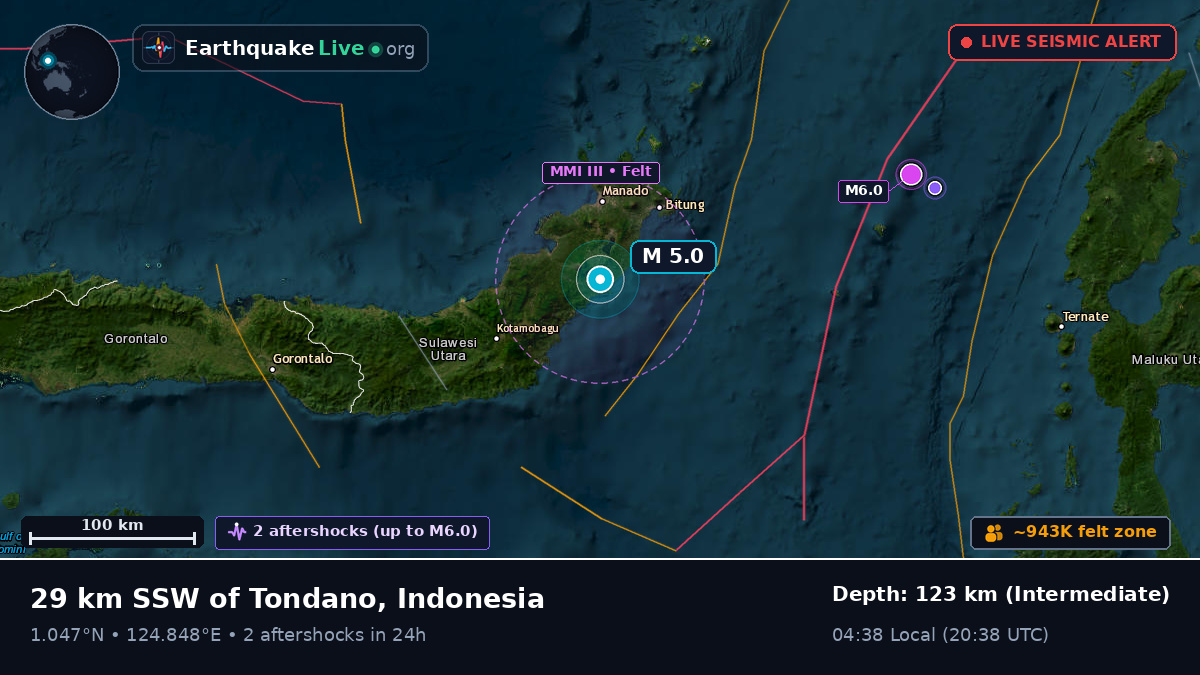 Sulawesi Utara, Indonesia