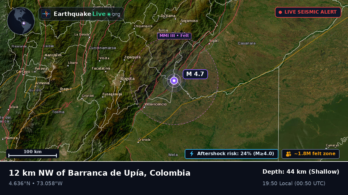 Meta, Colombia