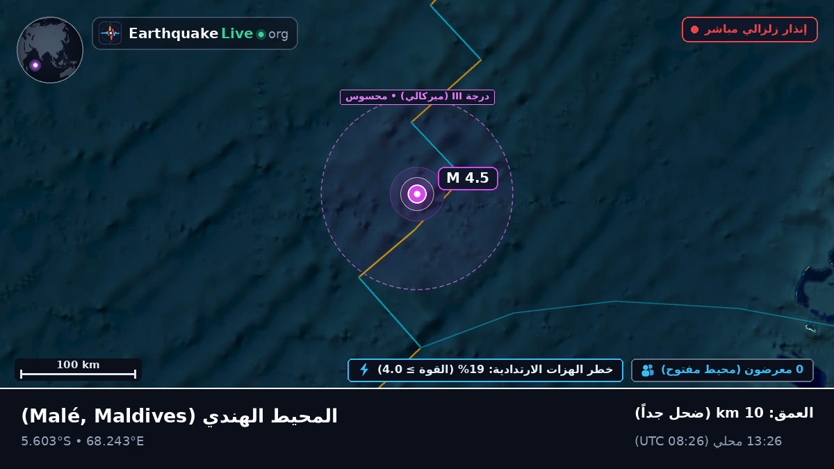 المحيط الهندي (Maldives)