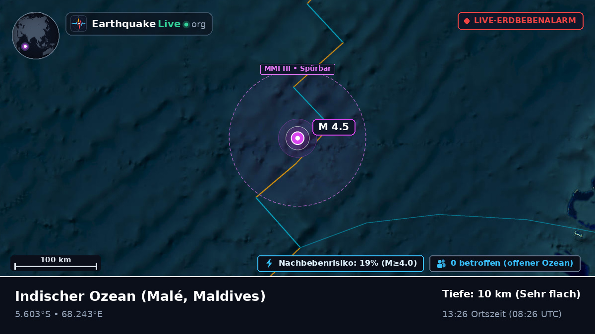Indischer Ozean (Maldives)