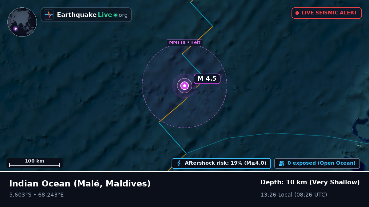 Indian Ocean (Maldives)