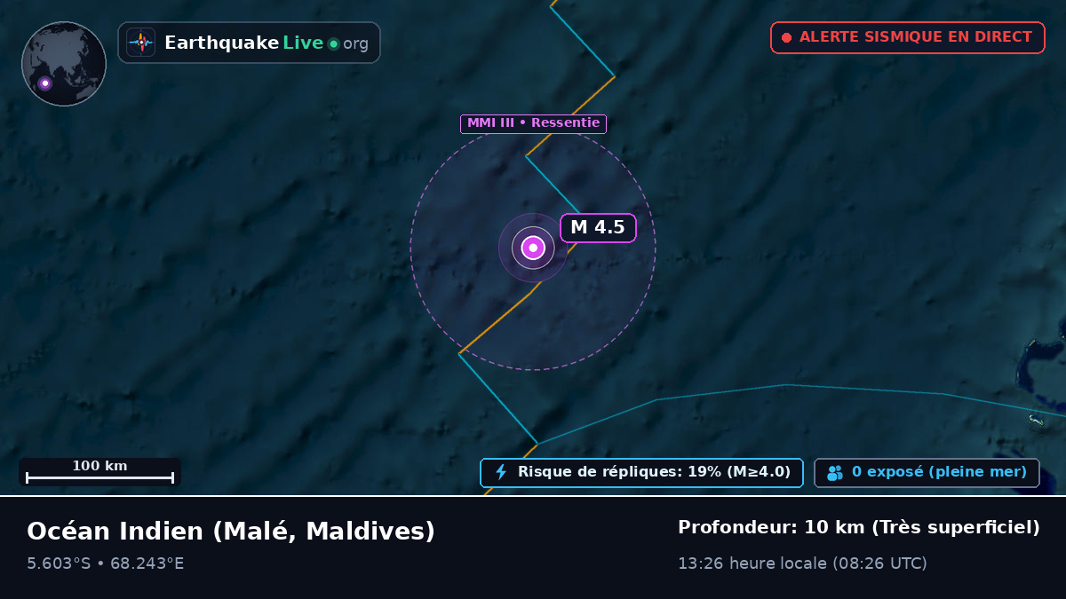 Océan Indien (Maldives)