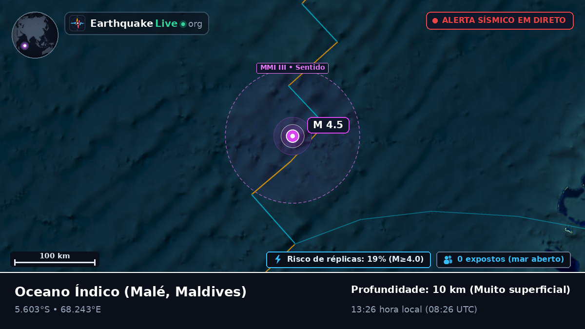 Oceano Índico (Maldives)