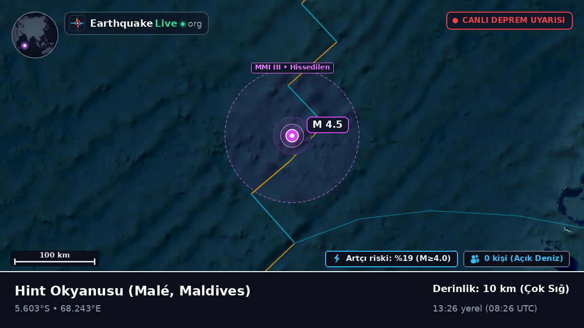 Hint Okyanusu (Maldives)