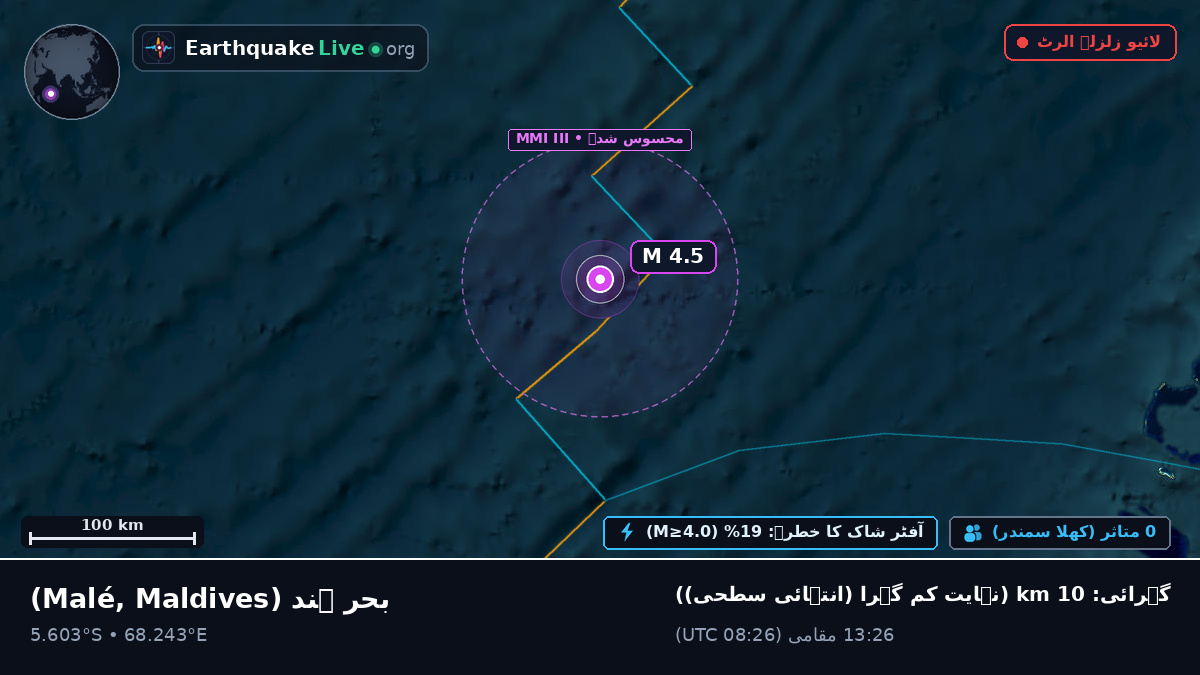 بحر ہند (Maldives)