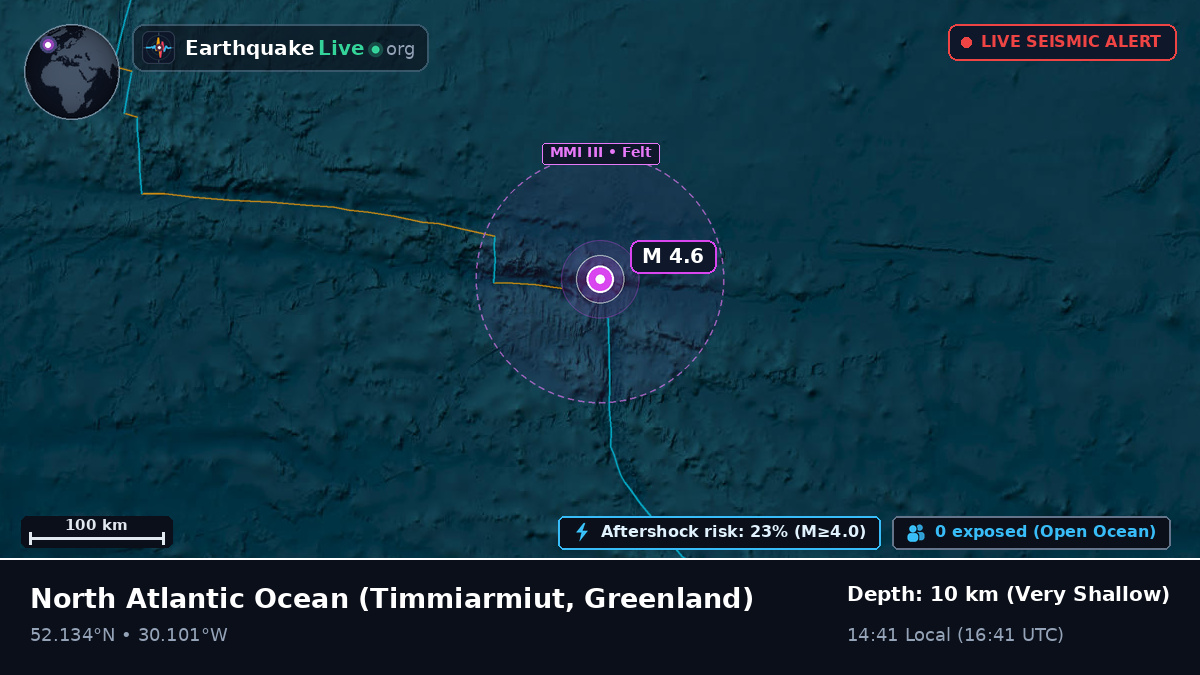North Atlantic Ocean (Greenland)
