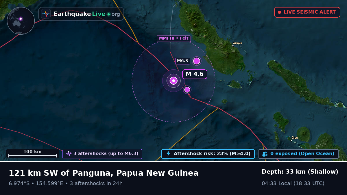 Solomon Sea (Papua New Guinea)