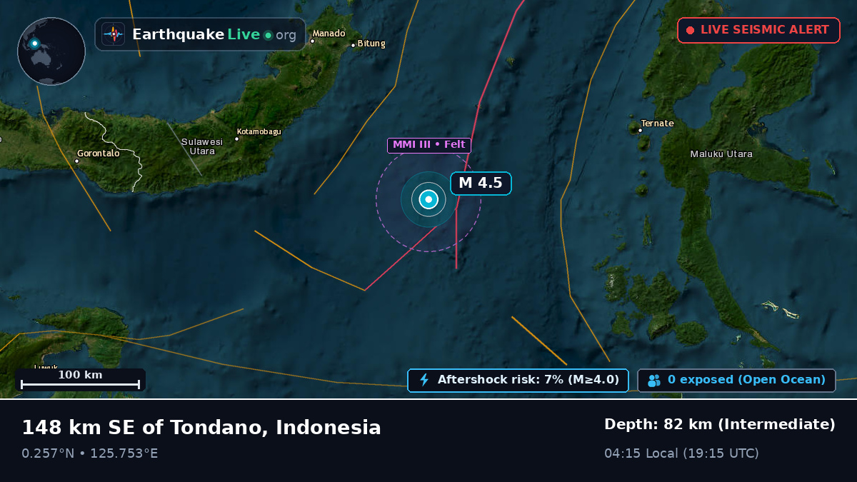 Molucca Sea (Indonesia)