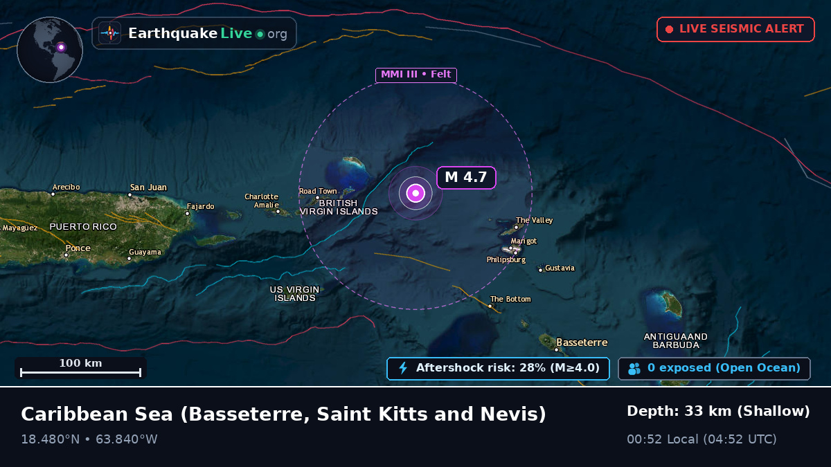 Caribbean Sea (Saint Kitts and Nevis)