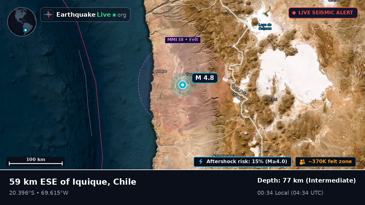 Tarapacá, Chile