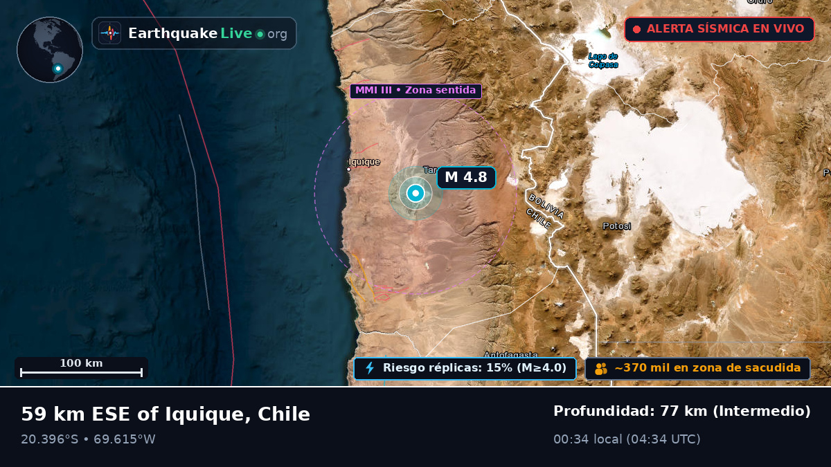 Tarapacá, Chile
