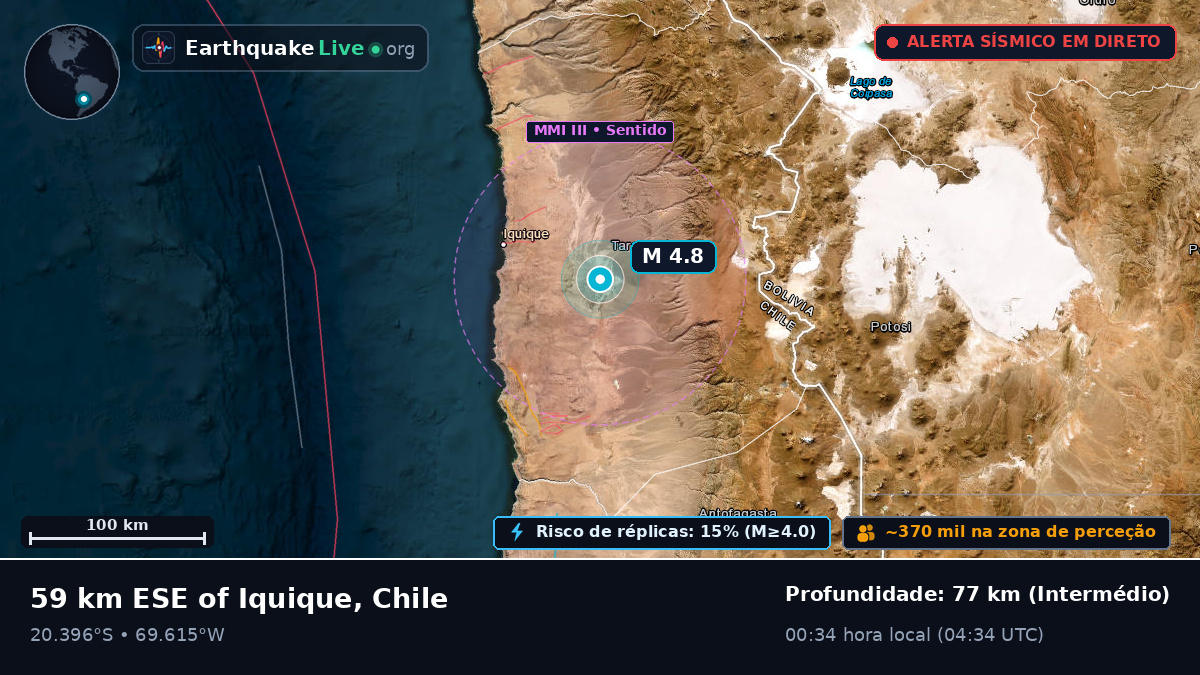 Tarapacá, Chile