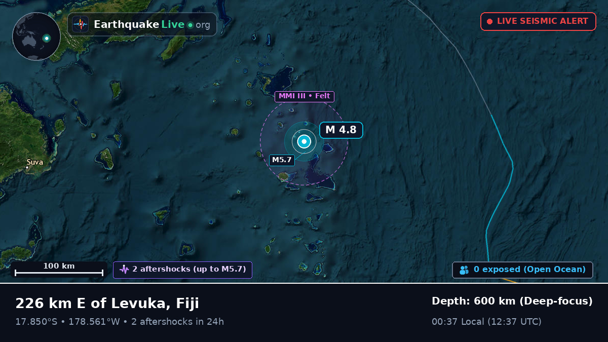 South Pacific Ocean (Fiji)
