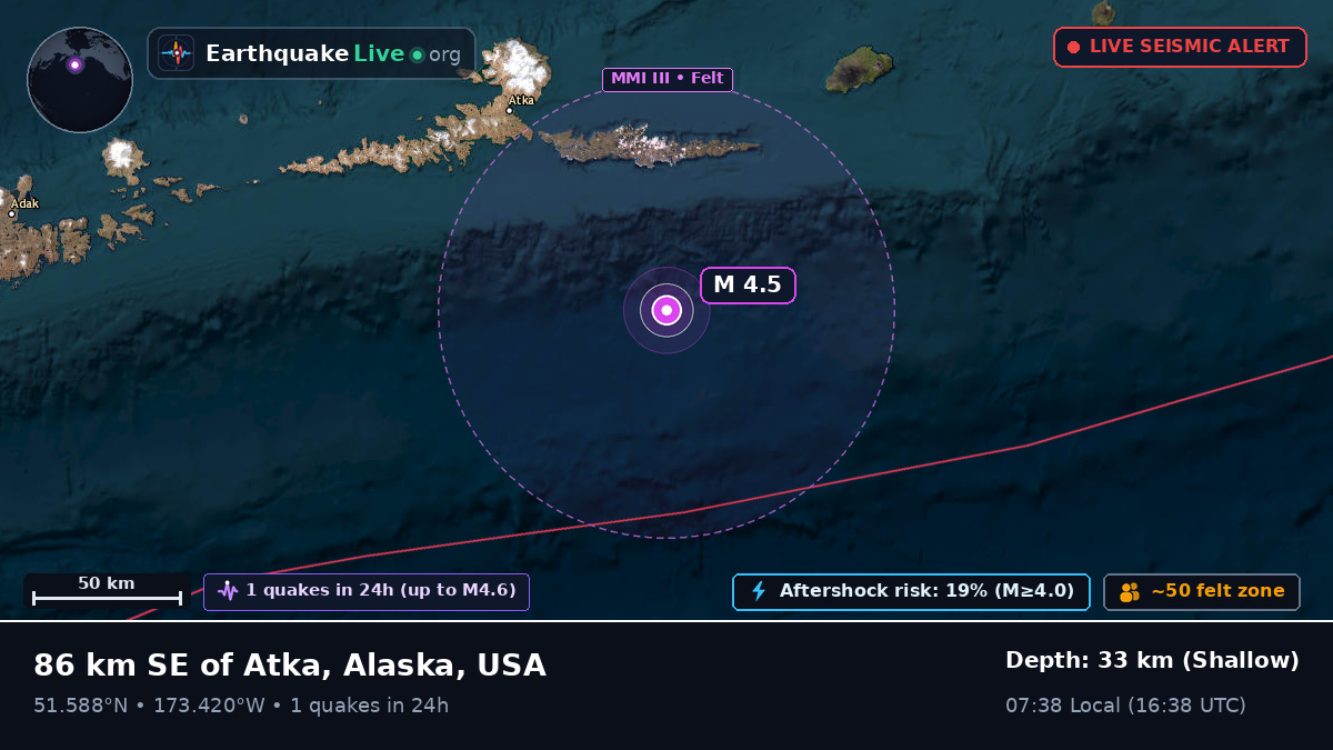 Aleutian Islands (USA)