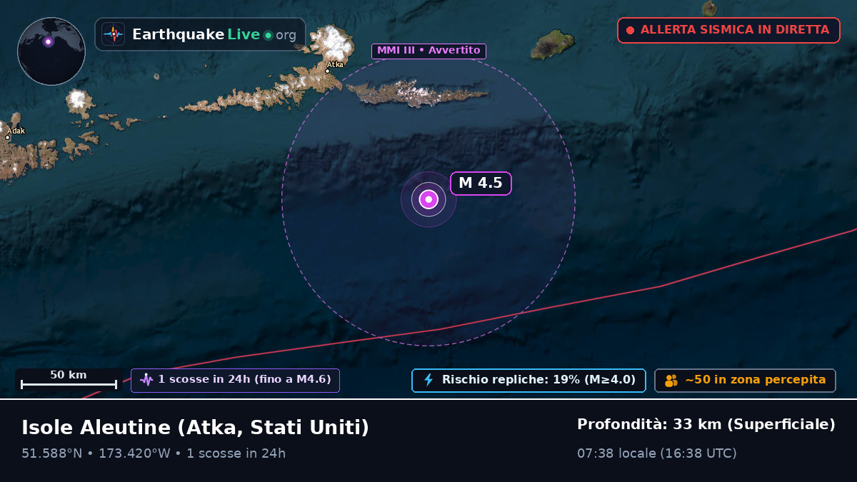 Isole Aleutine (Stati Uniti)