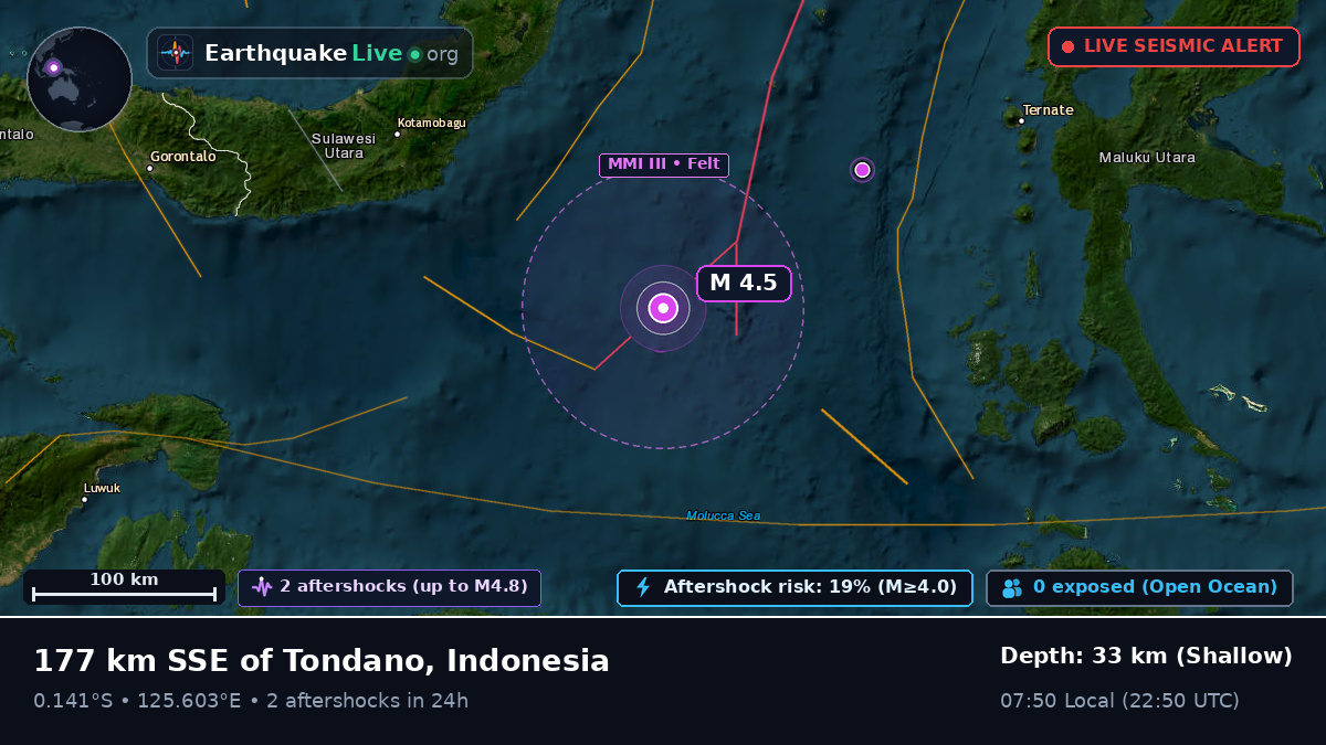 Molucca Sea (Indonesia)