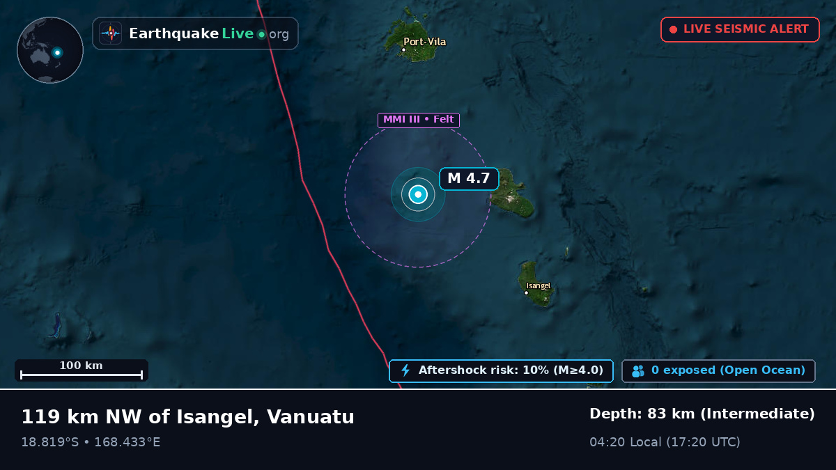 Off the coast of Port Vila, Vanuatu