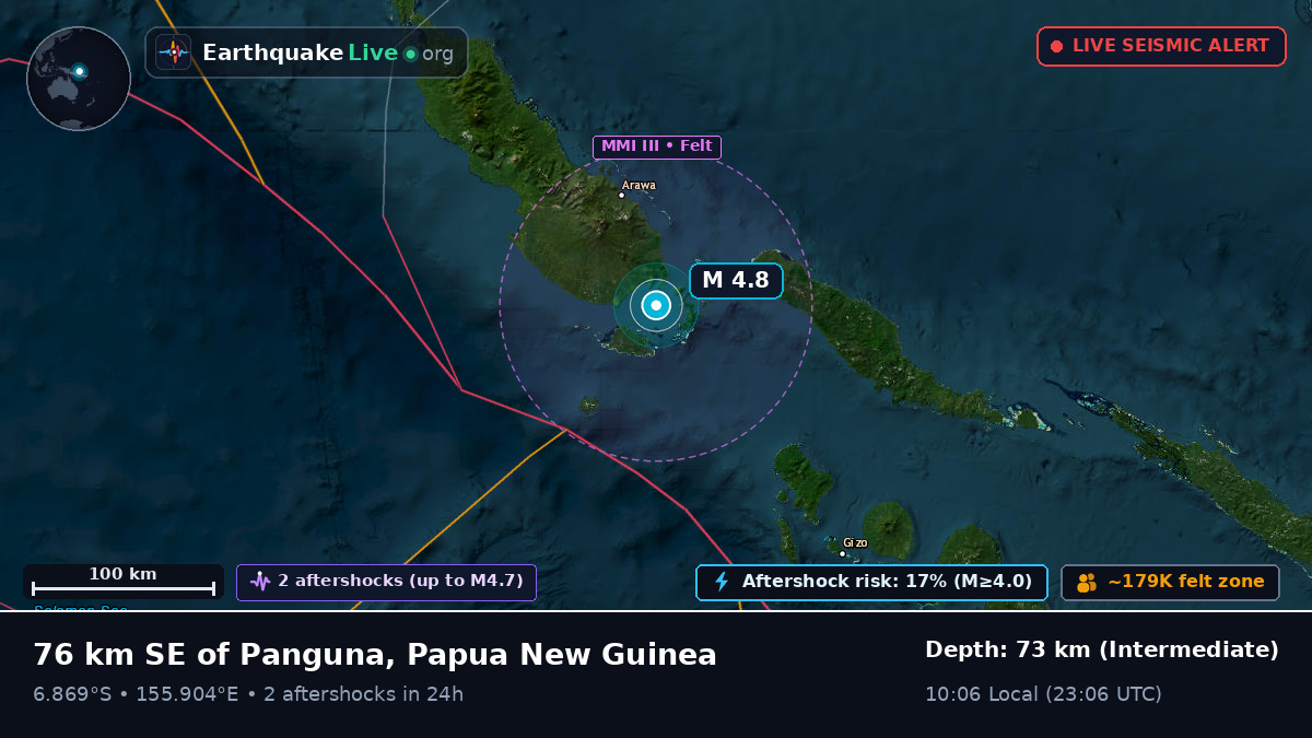 Solomon Sea (Papua New Guinea)