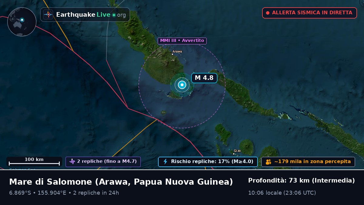 Mare di Salomone (Papua Nuova Guinea)