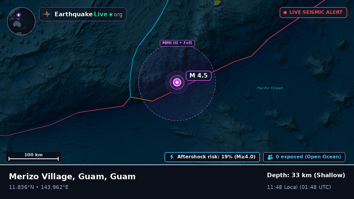Philippine Sea (Guam)