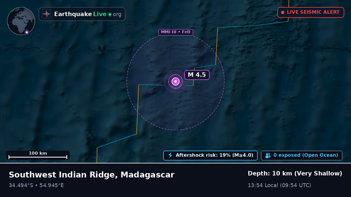 Indian Ocean (Madagascar)