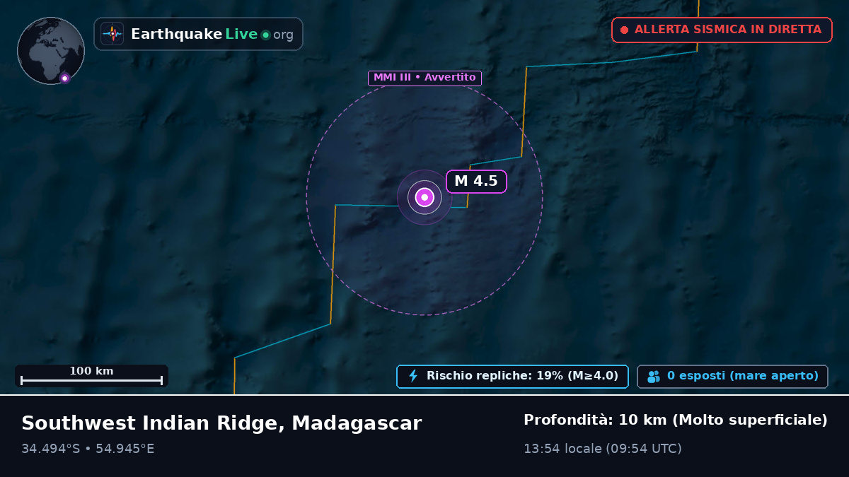 Oceano Indiano (Madagascar)
