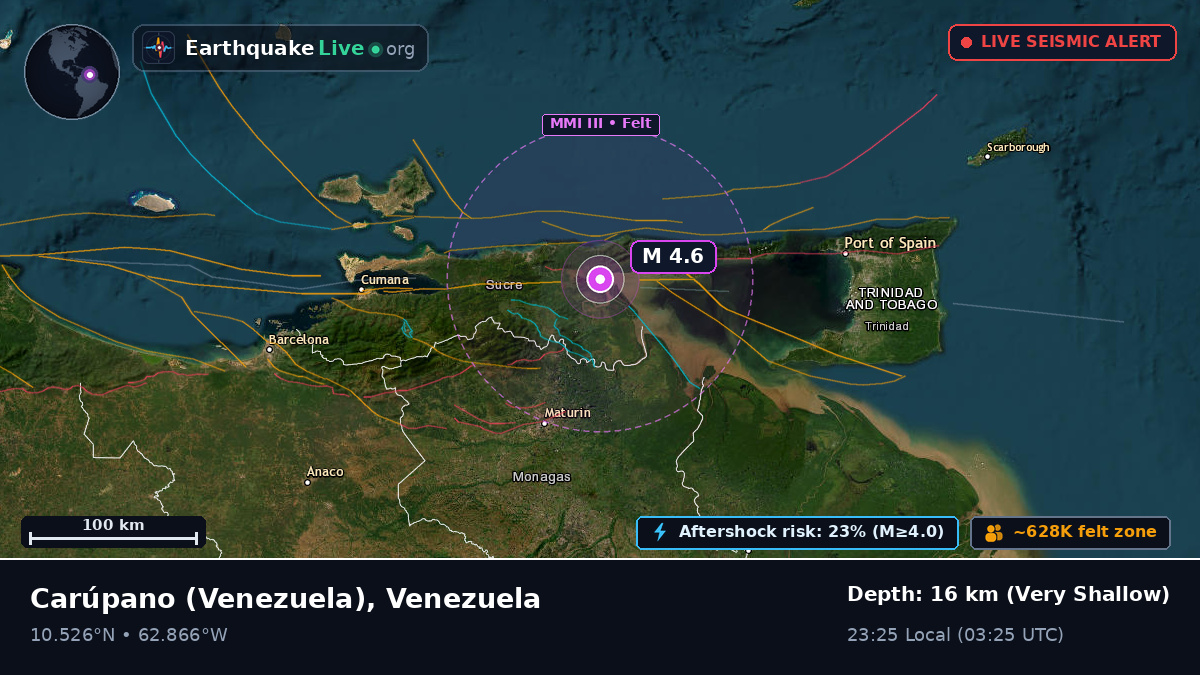 Sucre, Venezuela