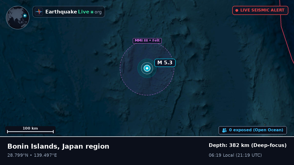 North Pacific Ocean (Japan)