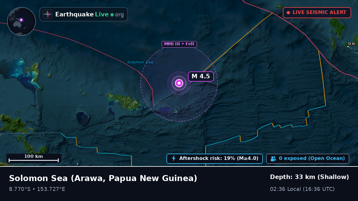 Solomon Sea (Papua New Guinea)