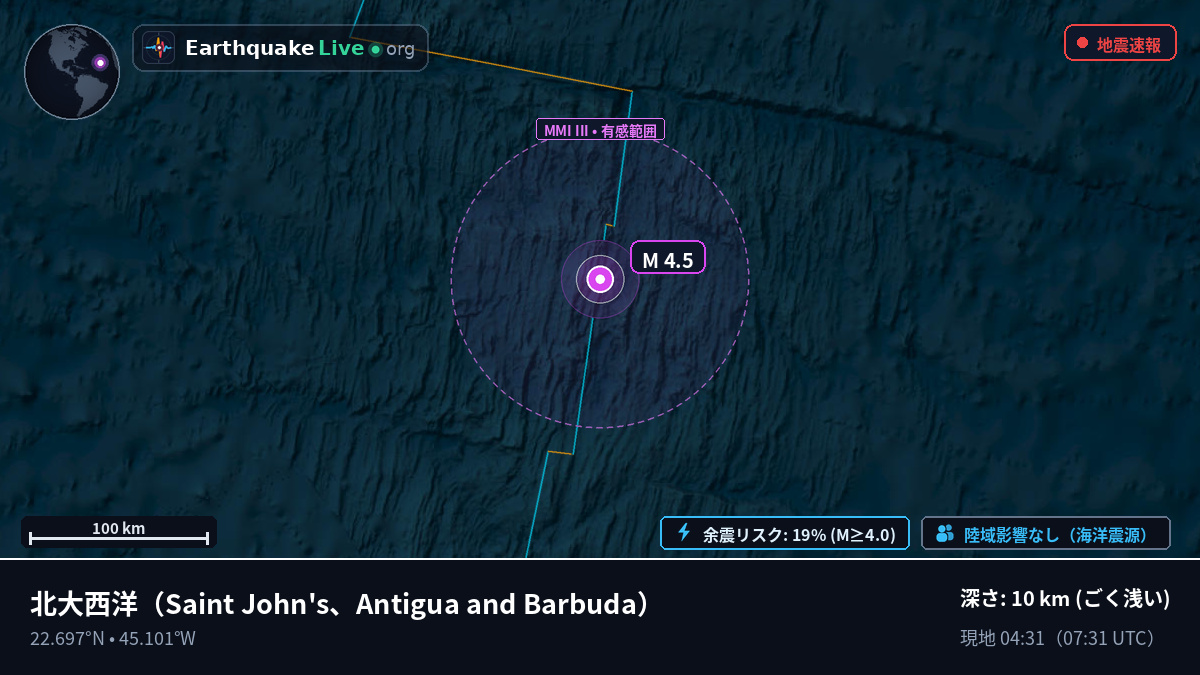 北大西洋 (Antigua and Barbuda)