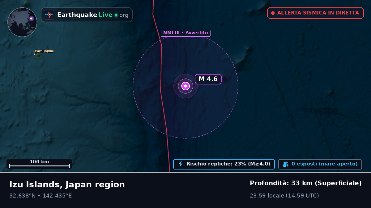 Oceano Pacifico settentrionale (Giappone)