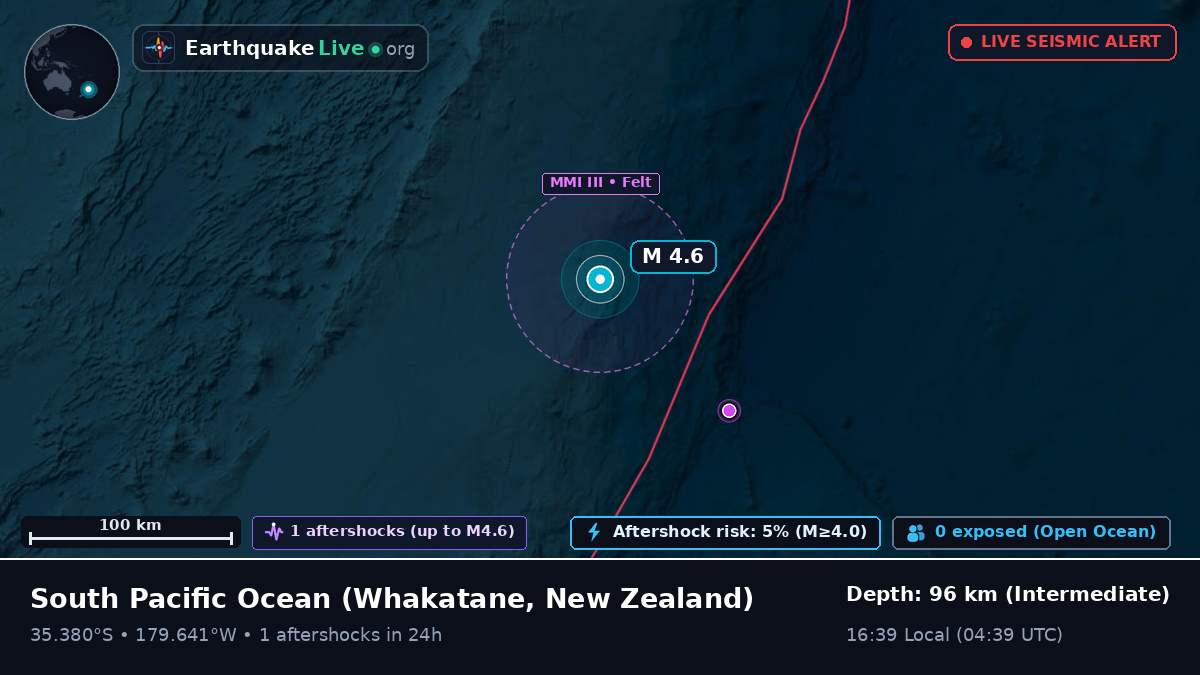 South Pacific Ocean (New Zealand)