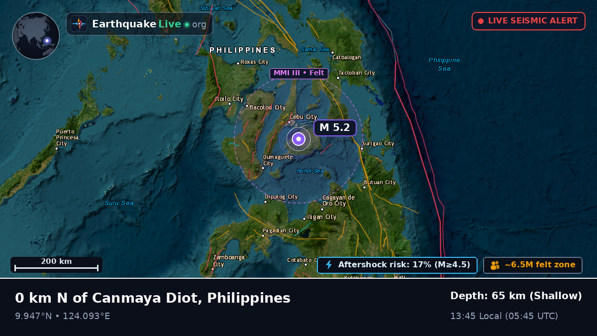 Philippine Sea (Philippines)
