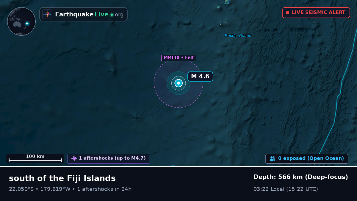 South Pacific Ocean (Tonga)