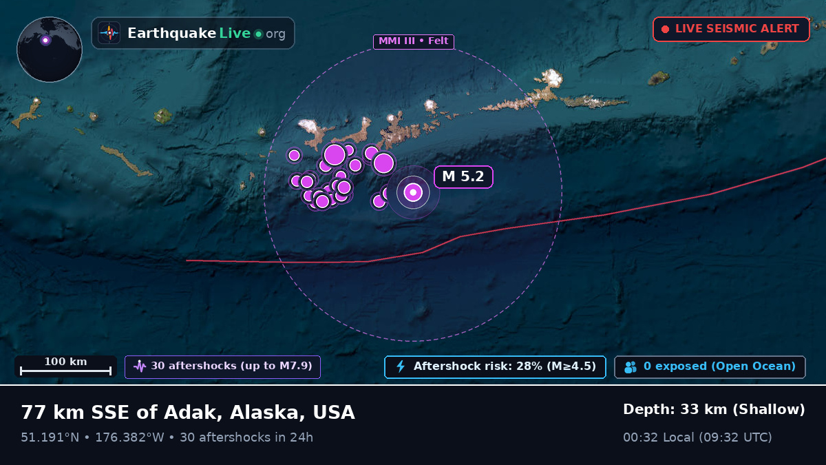 Aleutian Islands (USA)