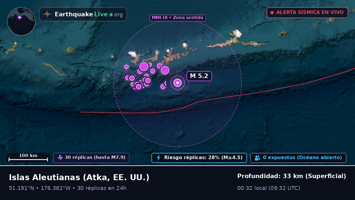 Islas Aleutianas (EE. UU.)