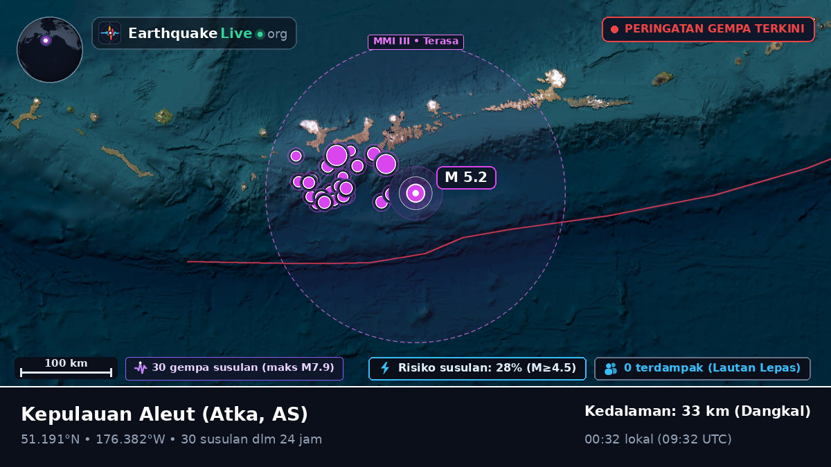 Kepulauan Aleut (AS)