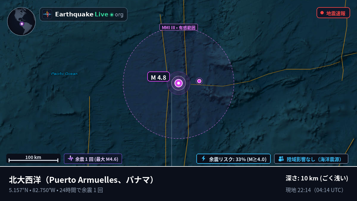 北大西洋 (パナマ)