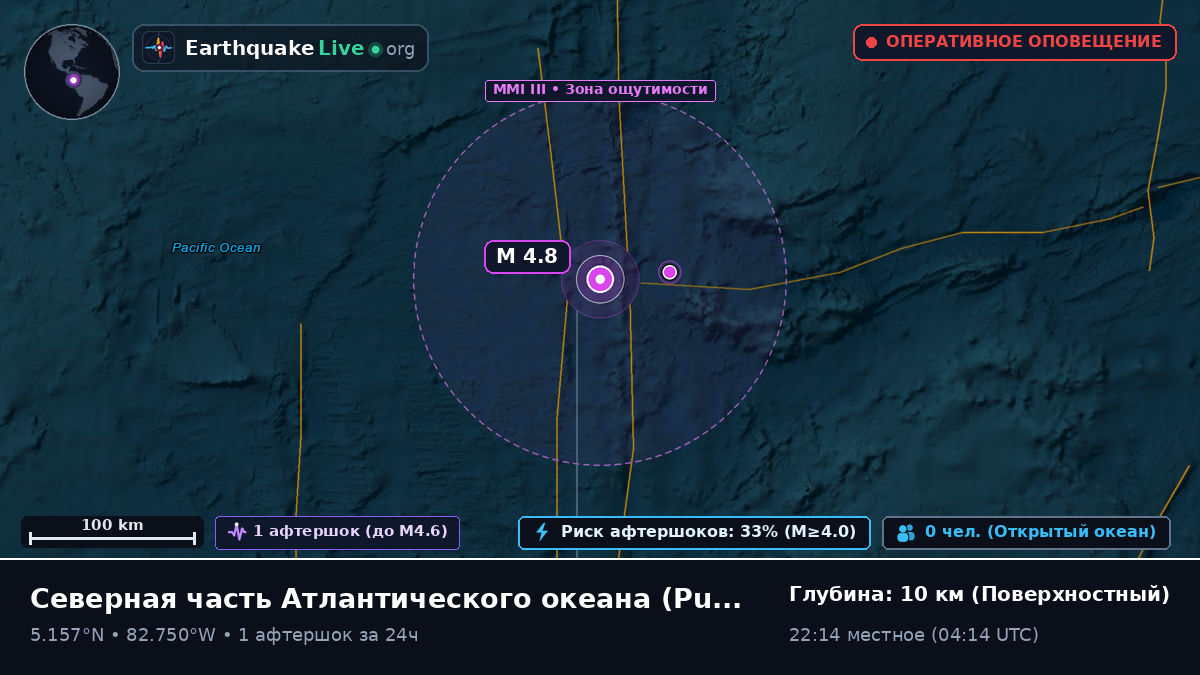 Северная часть Атлантического океана (Панама)