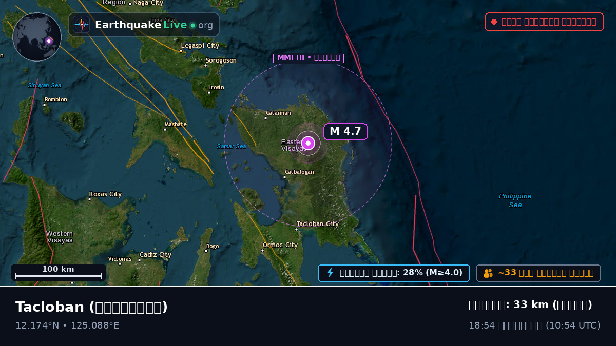 Leyte, ফিলিপাইন