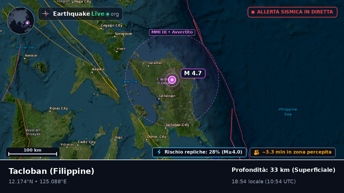 Leyte, Filippine