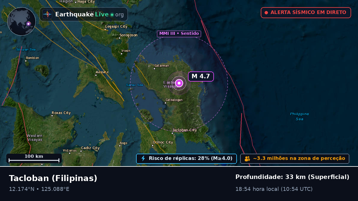 Leyte, Filipinas