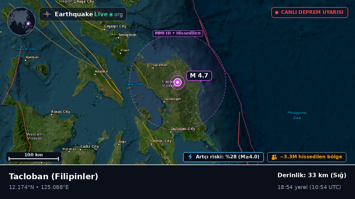 Leyte, Filipinler