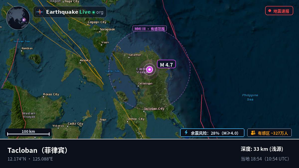 Leyte, 菲律宾