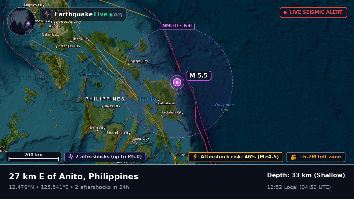 Philippine Sea (Philippines)
