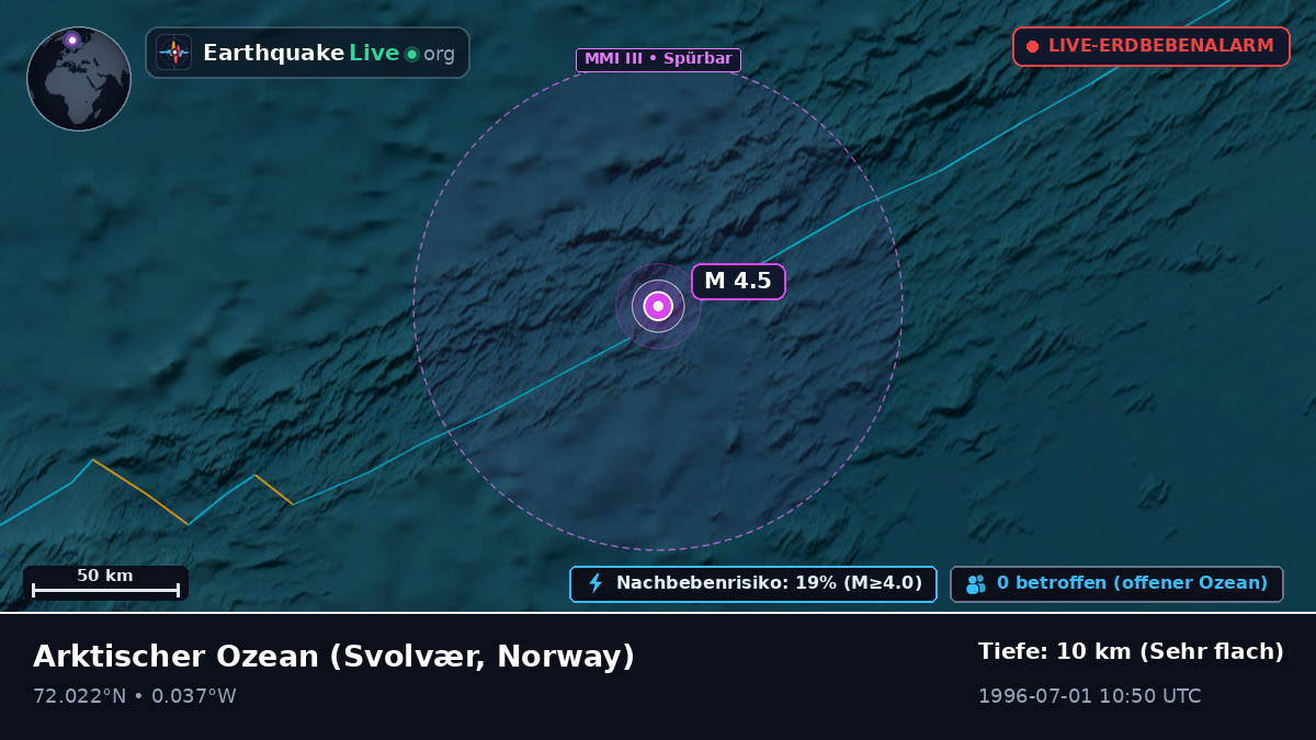 Arktischer Ozean (Norway)