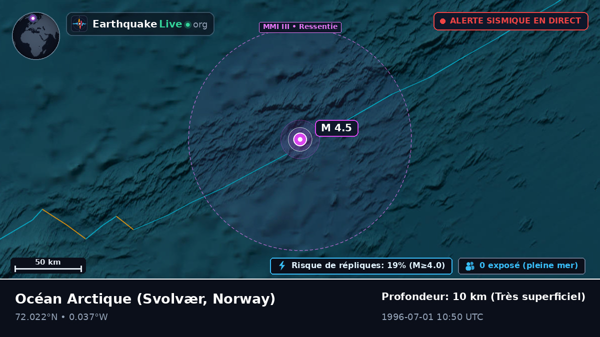 Océan Arctique (Norway)