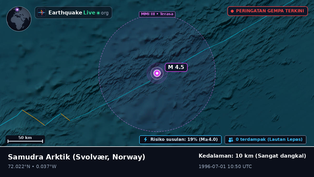 Samudra Arktik (Norway)